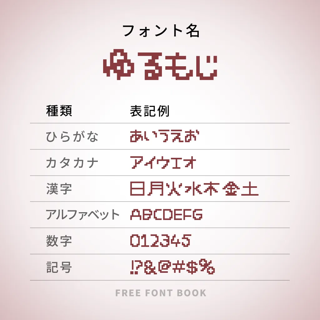 ゆるもじ