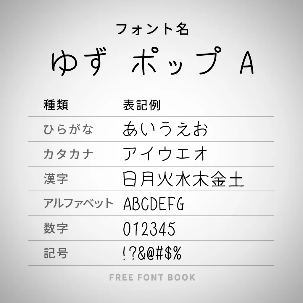 ゆず ポップ A