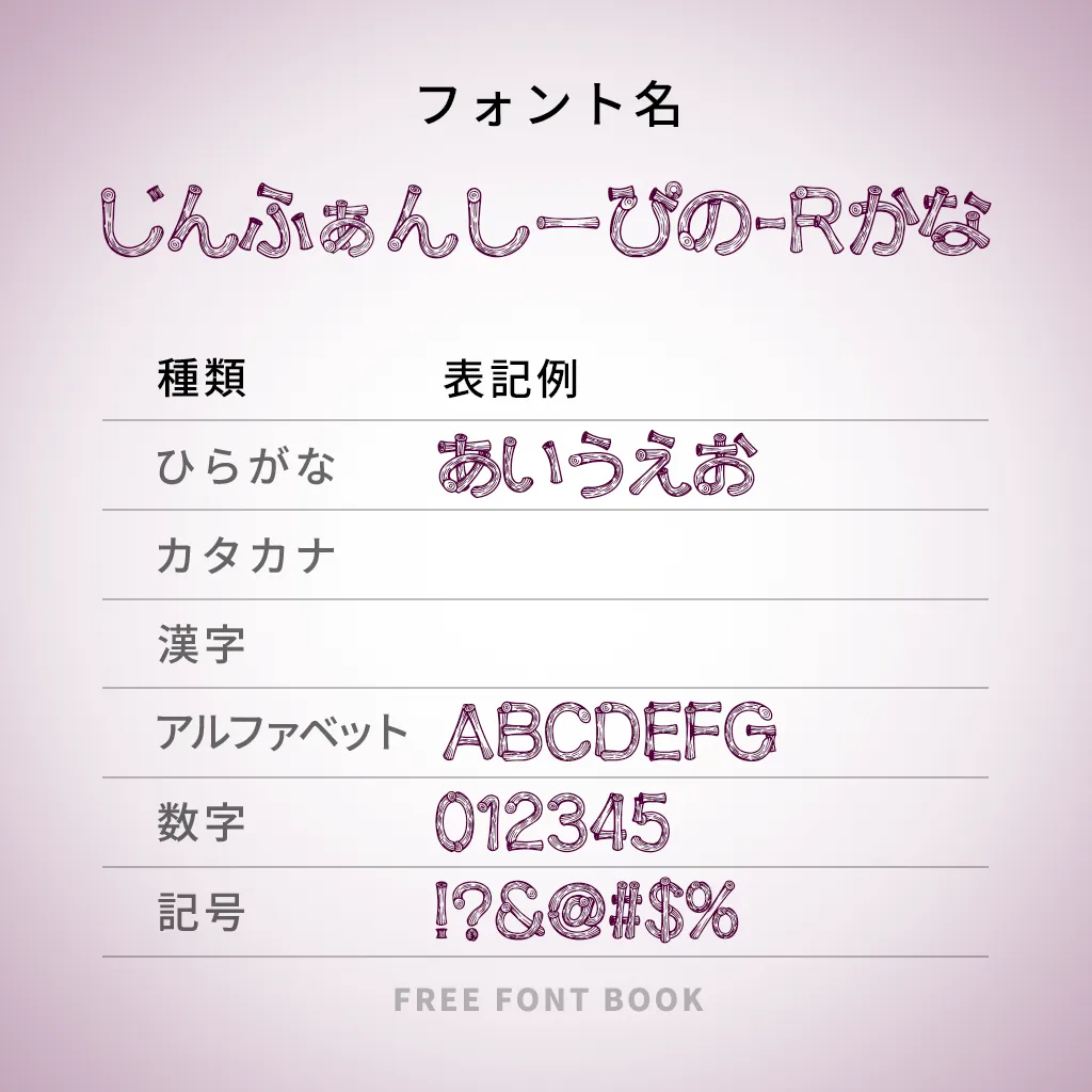 じんふぁんしーぴの-Rかな